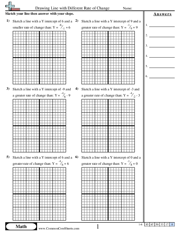 Drawing Line with Different Rate of Change Worksheet - Drawing Line with Different Rate of Change worksheet